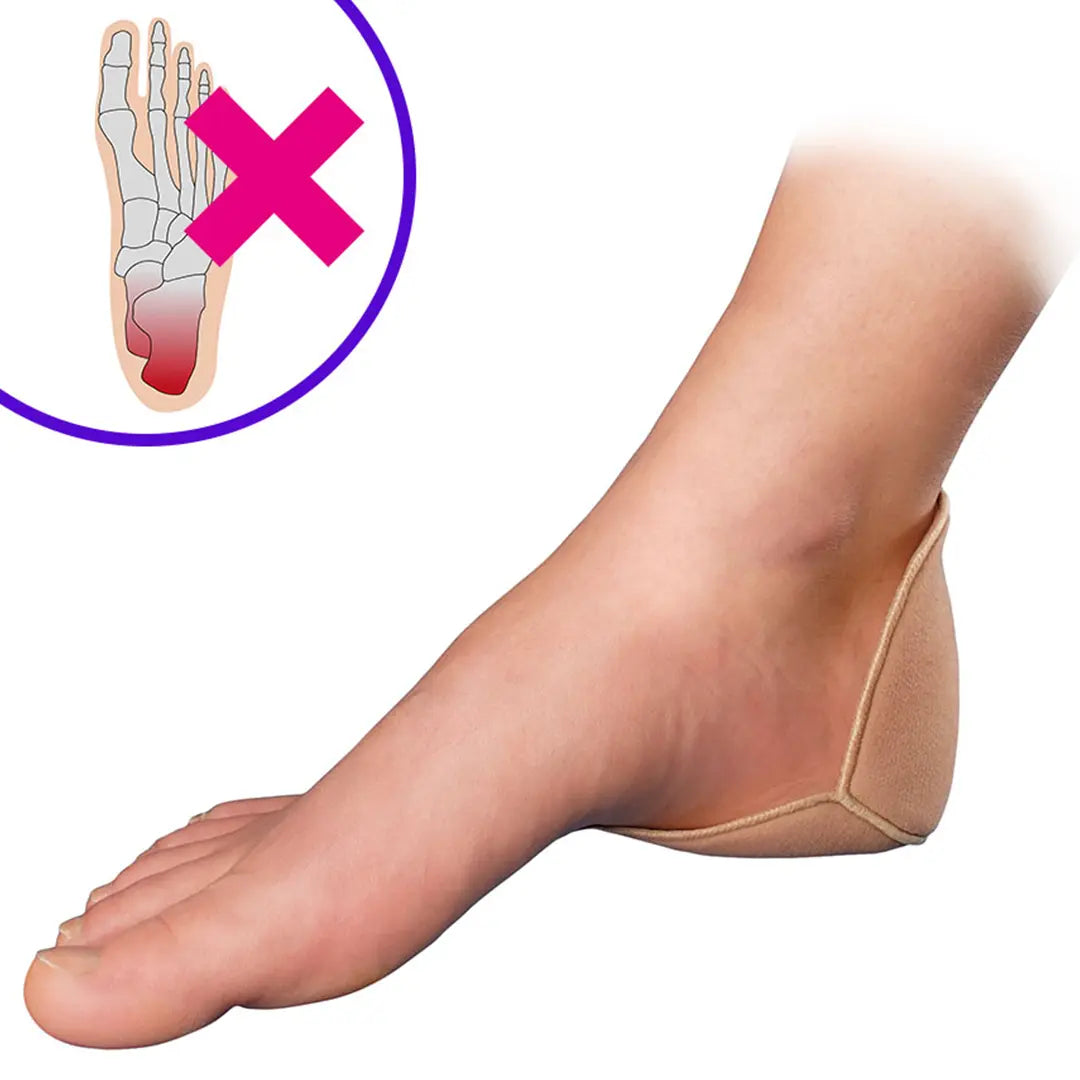 Dr. Hundt Fersenpolster Supersoft – weiche Polsterung zur Entlastung empfindlicher Fersen, ideal für den Alltag.