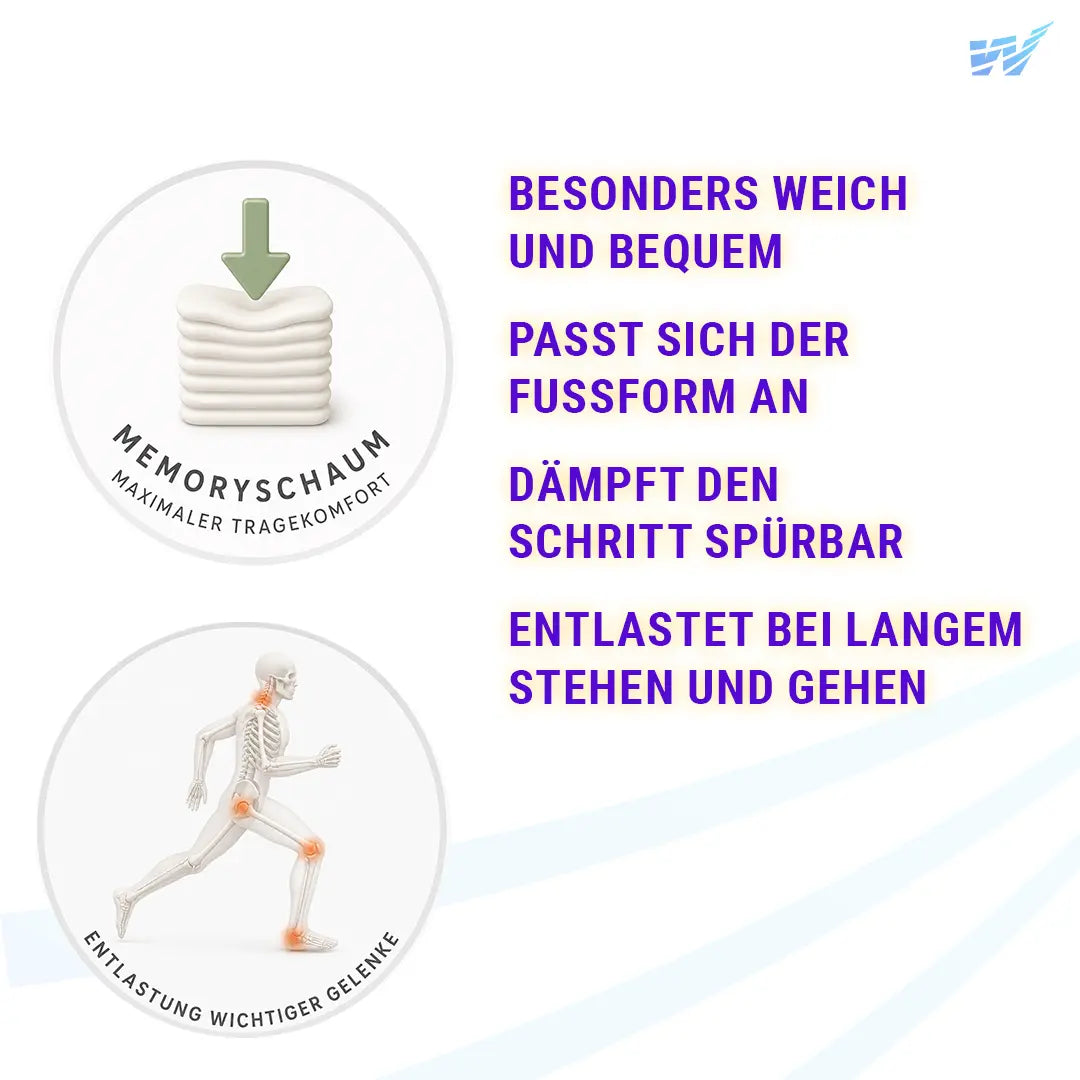 FußGut Memory Komfort Einlagen – entlastet Gelenke bei Alltag & Arbeit