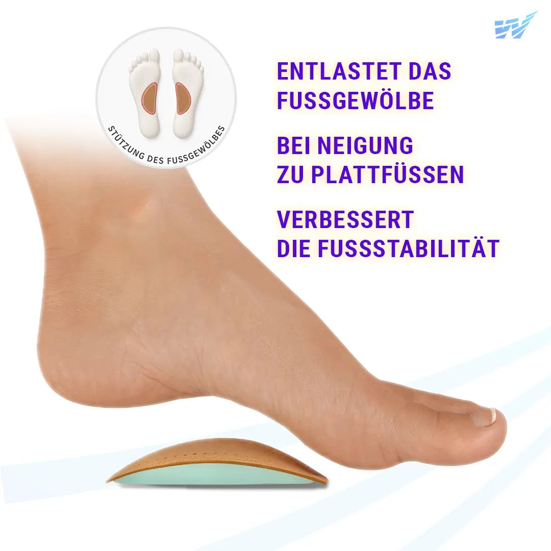 FußGut Fußgewölbe-Stützpads – Vorbeugung von Plattfuß & Knickfuß